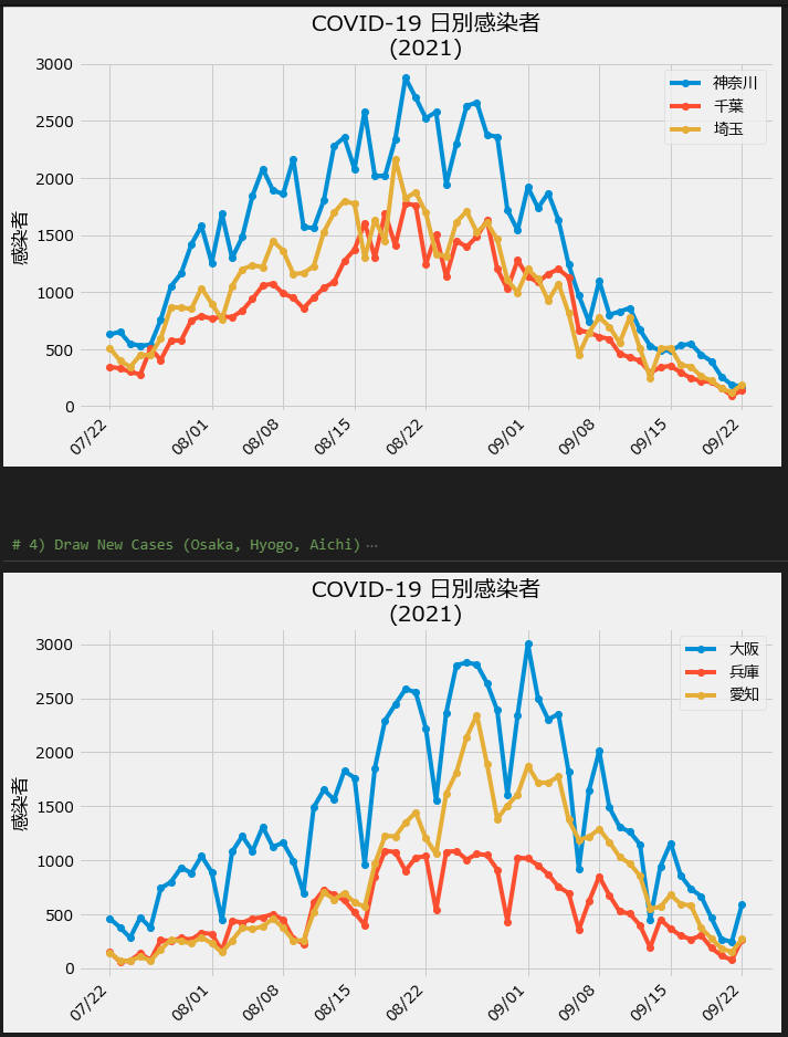 python-matplotlib-plot-date-x-pandas