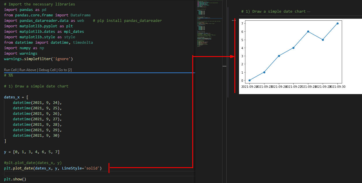 matplotlib-plot-date-complete-tutorial-python-guides