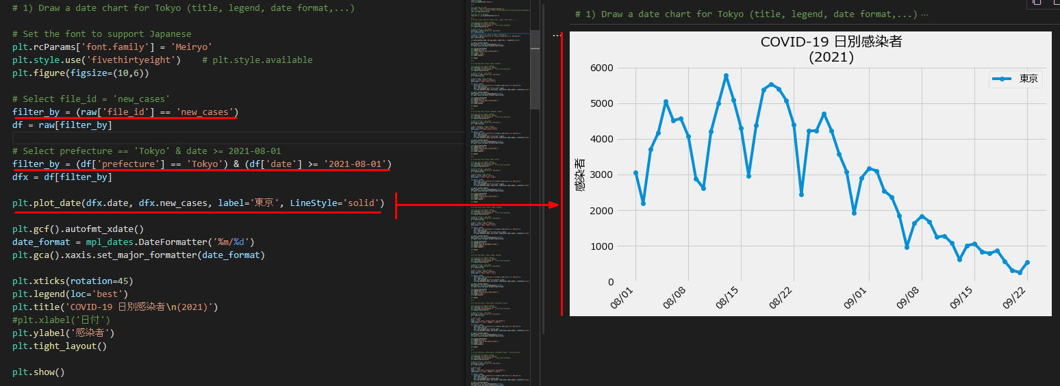 python-multiple-data-set-plotting-with-matplotlib-pyplot-plot-date